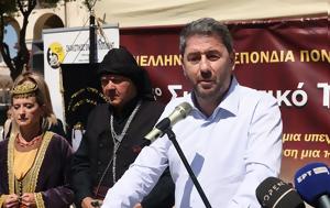 Ανδρουλάκης, Ποντιακής Γενοκτονίας, androulakis, pontiakis genoktonias