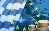 Προβλέψεις Κομισιόν, Ανάπτυξη 23, 2025, 2026,provlepseis komision, anaptyxi 23, 2025, 2026