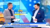 Ώρα Ελλάδος 20052025,ora ellados 20052025