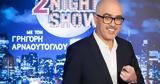 Χαρισόπουλος, Πάμε Δανάη, Κόπηκε,charisopoulos, pame danai, kopike