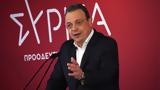 Φάμελλος, ΣΥΡΙΖΑ, ϋποθέτει,famellos, syriza, ypothetei