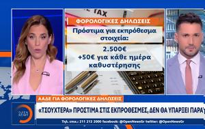ΑΑΔΕ, Έχουν, aade, echoun
