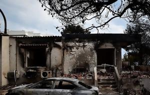 Μάτι, Αποσύρονται Δήμοι, Περιφέρεια Αττικής, mati, aposyrontai dimoi, perifereia attikis