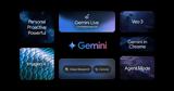 Gemini AI, Πιο,Gemini AI, pio