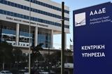 Τελεσίγραφο, ΑΑΔΕ, Έρχονται,telesigrafo, aade, erchontai