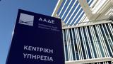 Ρυθμίστε, - Τελεσίγραφο, ΑΑΔΕ, -ΕΦΚΑ,rythmiste, - telesigrafo, aade, -efka