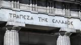 ΤτΕ, Διευρύνθηκε,tte, dievrynthike