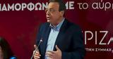 Χαιρετισμός, Β΄ Παγκοσμίου Πολέμου,chairetismos, v΄ pagkosmiou polemou