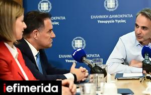 PM Mitsotakis, Health Min, New -digit, July 15, NHS