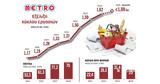 Ανοίγει MyMarket Local, Μύκονο,anoigei MyMarket Local, mykono