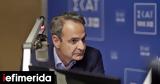Μητσοτάκης, Εχει, 103, Δημόσιο,mitsotakis, echei, 103, dimosio