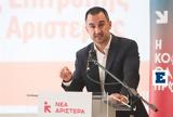 Αριστερά, Κουτσούμπα, Παλαιστινιακό,aristera, koutsouba, palaistiniako