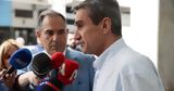 Δίκη Novartis, Ανδρέας Λοβέρδος,diki Novartis, andreas loverdos