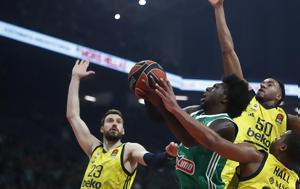 Πώς, Euroleague, pos, Euroleague