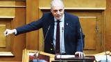 Kυριάκος Βελόπουλος, ΟΠΕΚΕΠΕ,Kyriakos velopoulos, opekepe