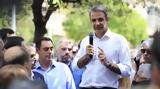Mητσοτάκης, 2027, Έλληνες,Mitsotakis, 2027, ellines