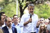 Μητσοτάκης, Εγκαινίασε, Κέντρο Υγείας Μεγάρων – Το, – Εκλογές, 2027,mitsotakis, egkainiase, kentro ygeias megaron – to, – ekloges, 2027