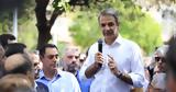 Μητσοτάκης, 2027,mitsotakis, 2027