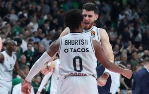 Μπαρτζώκα, Σόρτς, Ολυμπιακό –, bartzoka, sorts, olybiako –