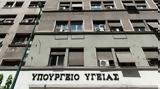 Πρόγραμμα Προλαμβάνω, 65 000,programma prolamvano, 65 000