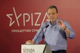 Σωκράτης Φάμελλος,sokratis famellos