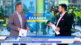 Ώρα Ελλάδος 27052025,ora ellados 27052025