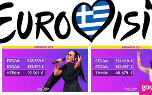 Εurovision, Klavdia, ΕΡΤ, Σάττι, eurovision, Klavdia, ert, satti