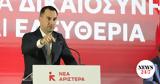 Χαρίτσης, Προανακριτική, Μητσοτάκη,charitsis, proanakritiki, mitsotaki
