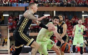 Μπαρτσελόνα, Προτείνει, Αμπρίνες, bartselona, proteinei, abrines