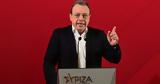 ΣΥΡΙΖΑ, Μητσοτάκη, ΟΠΕΚΕΠΕ,syriza, mitsotaki, opekepe