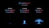 Nέες, OnePlus – Έρχονται, OnePlus 13s,Nees, OnePlus – erchontai, OnePlus 13s