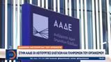 Διακοπή, ΟΠΕΚΕΠΕ, ΑΑΔΕ,diakopi, opekepe, aade