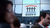 Πώς, ΕΟΠΥΥ,pos, eopyy