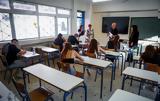 Πανελλήνιες 2025, Ξεκινούν, Παρασκευή – Όλο,panellinies 2025, xekinoun, paraskevi – olo