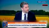 Λουκέτο, ΟΠΕΚΕΠΕ,louketo, opekepe