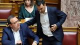 Τέμπη, Αριστερά, ΣΥΡΙΖΑ, Καραμανλή -, Κουμουνδούρου,tebi, aristera, syriza, karamanli -, koumoundourou