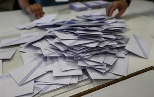 Δημοσκόπηση MRB, Αγγίζει, Δημοκρατία - Δεύτερη, Πλεύση Ελευθερίας, dimoskopisi MRB, angizei, dimokratia - defteri, plefsi eleftherias