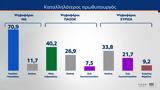 MRB, OPEN – Μέρος 2,MRB, OPEN – meros 2