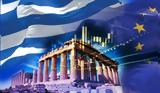 Scope Ratings, Διατήρησε, BBB,Scope Ratings, diatirise, BBB