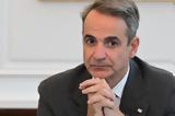 Μητσοτάκης, TikTok, Έχουμε,mitsotakis, TikTok, echoume