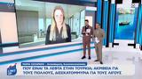 Πού, Τουρκία Ακρίβεια,pou, tourkia akriveia