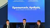Επίσημη, Προσωπικού Αριθμού, Όλα, - Αναλυτικά,episimi, prosopikou arithmou, ola, - analytika