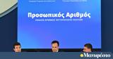 Προσωπικός Αριθμός,prosopikos arithmos