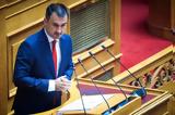 Χαρίτσης, Προανακριτική,charitsis, proanakritiki