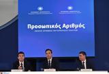 Προσωπικός Αριθμός, Πώς,prosopikos arithmos, pos