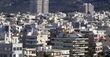 - Πόσο, Αθήνα, Θεσσαλονίκη,- poso, athina, thessaloniki