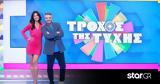 Τροχός, Τύχης, Μάιο,trochos, tychis, maio