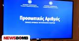 Προσωπικός, - Χρήσιμες, - Πλήρης,prosopikos, - chrisimes, - pliris