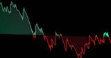 Dow Jones,260