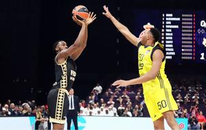 Παναθηναϊκό, Ολυμπιακό – Κίνδυνος, Euroleague, panathinaiko, olybiako – kindynos, Euroleague